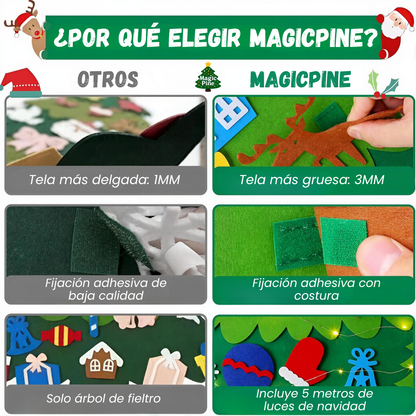 MAGICPINE | DECORA, CREA Y COMPARTE MOMENTOS MÁGICOS EN FAMILIA
