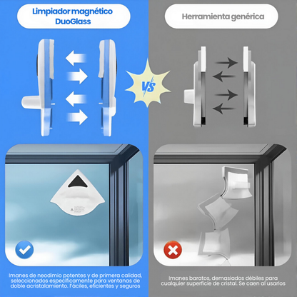 DUOGLASS | CRISTALES IMPECABLES SIN ESFUERZO